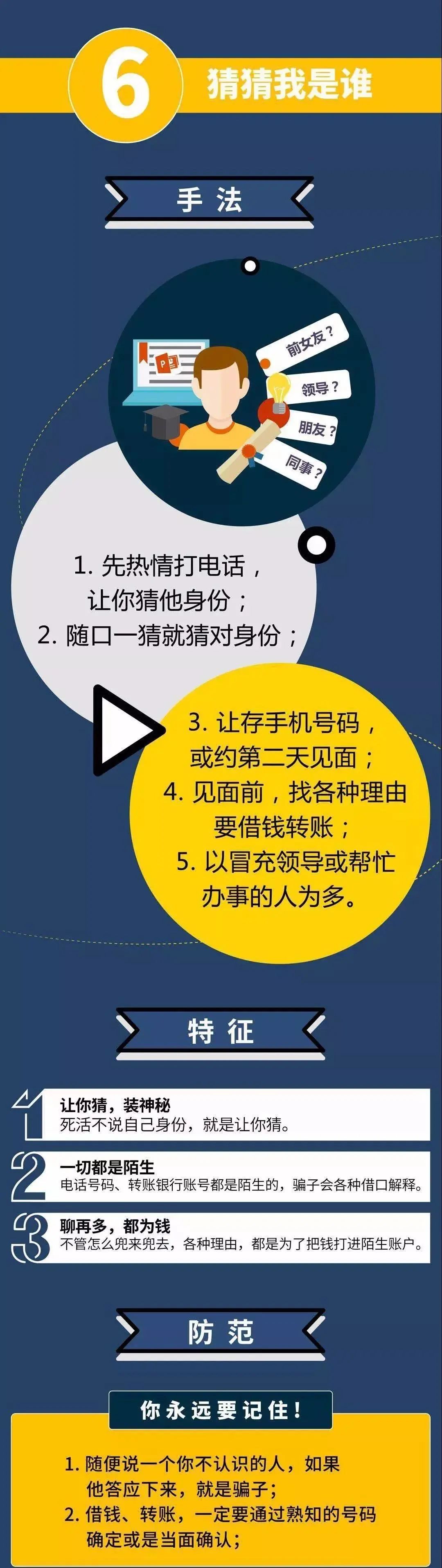 谨防电信诈骗小知识速速get起来