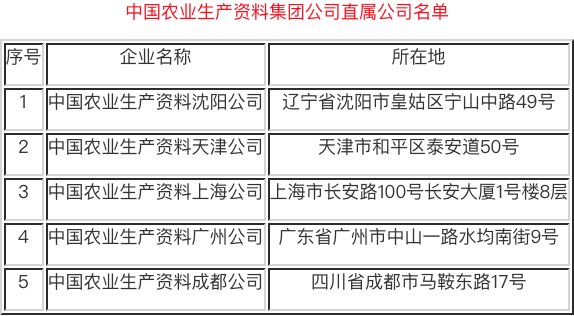 2021-01-20 9.20.45.png