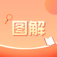 364_1614883219450.png