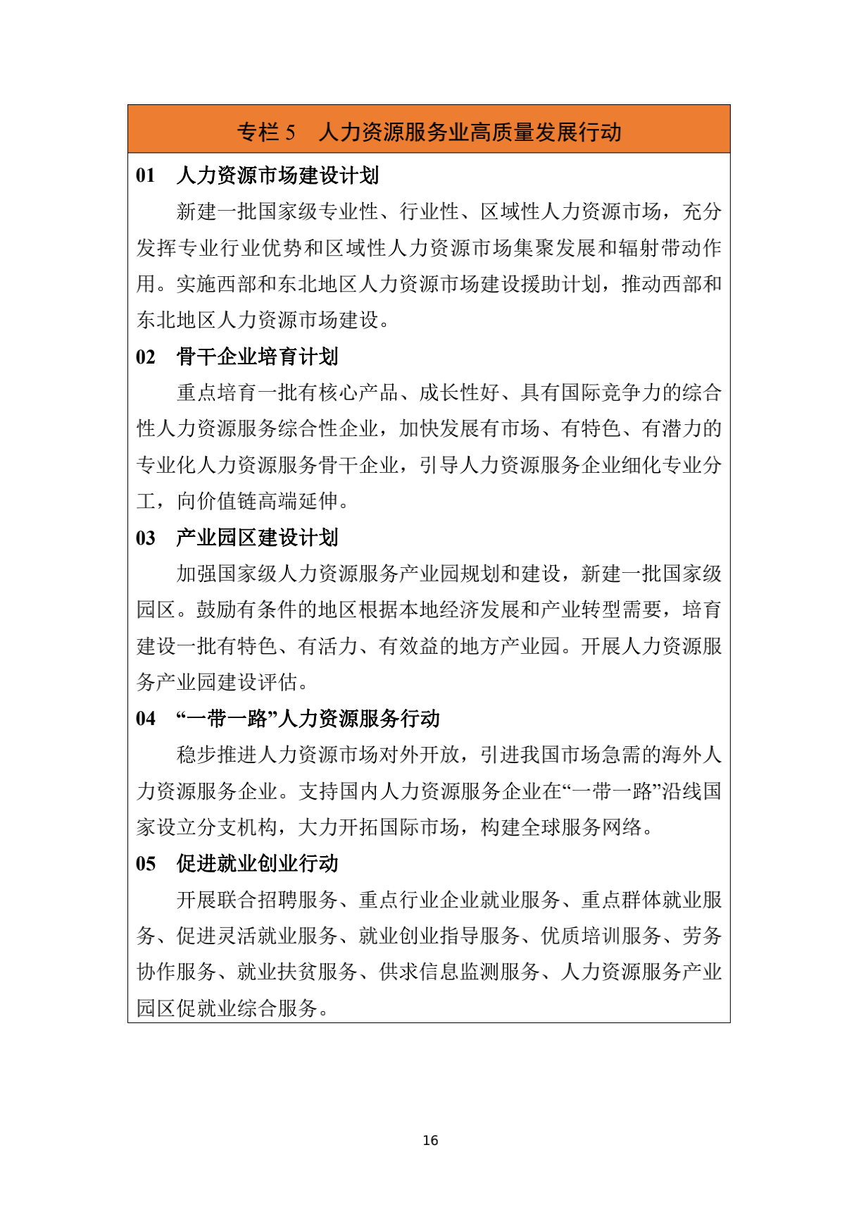 ԴᱣϲӡԴᱣҵչʮ塱滮֪ͨ_19.png