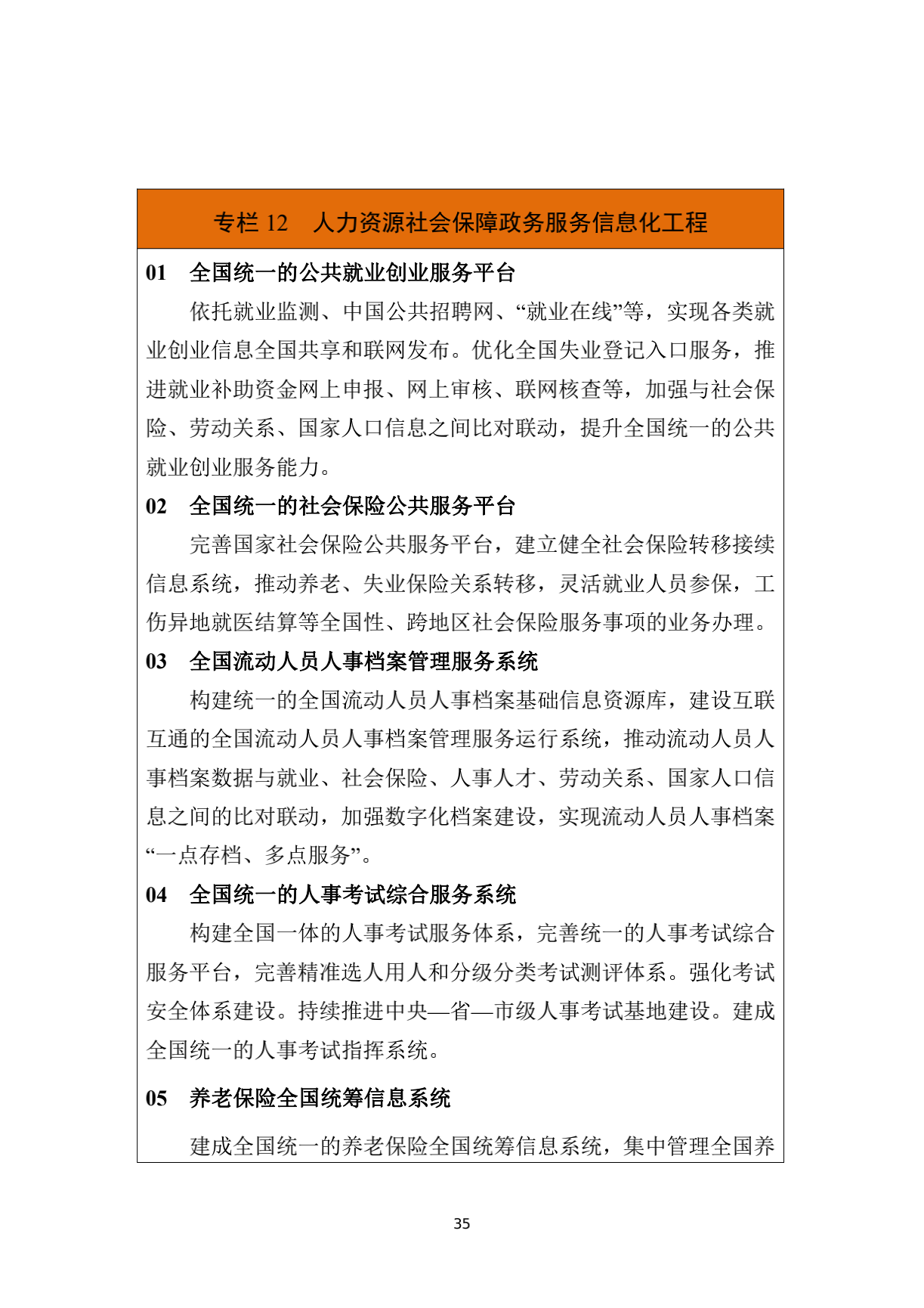 ԴᱣϲӡԴᱣҵչʮ塱滮֪ͨ_38.png