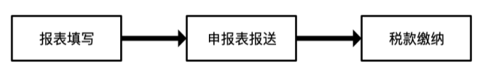 2022-03-03 10.38.56.png