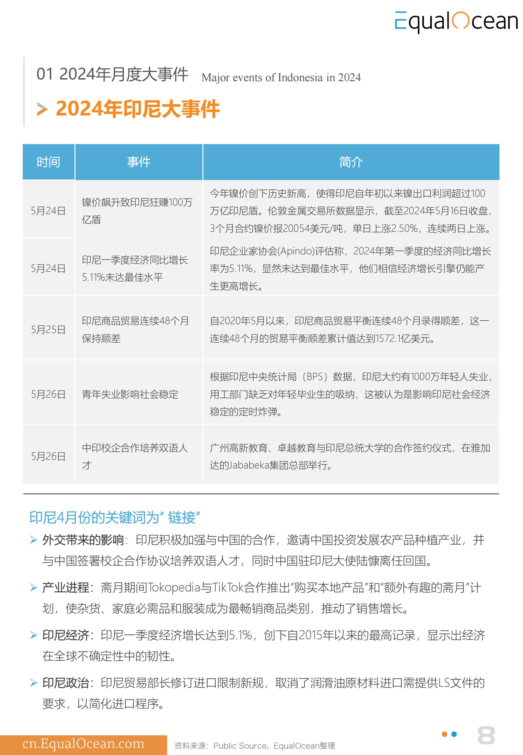 EqualOcean±-ӡᣨ2024.05_05(1).jpg