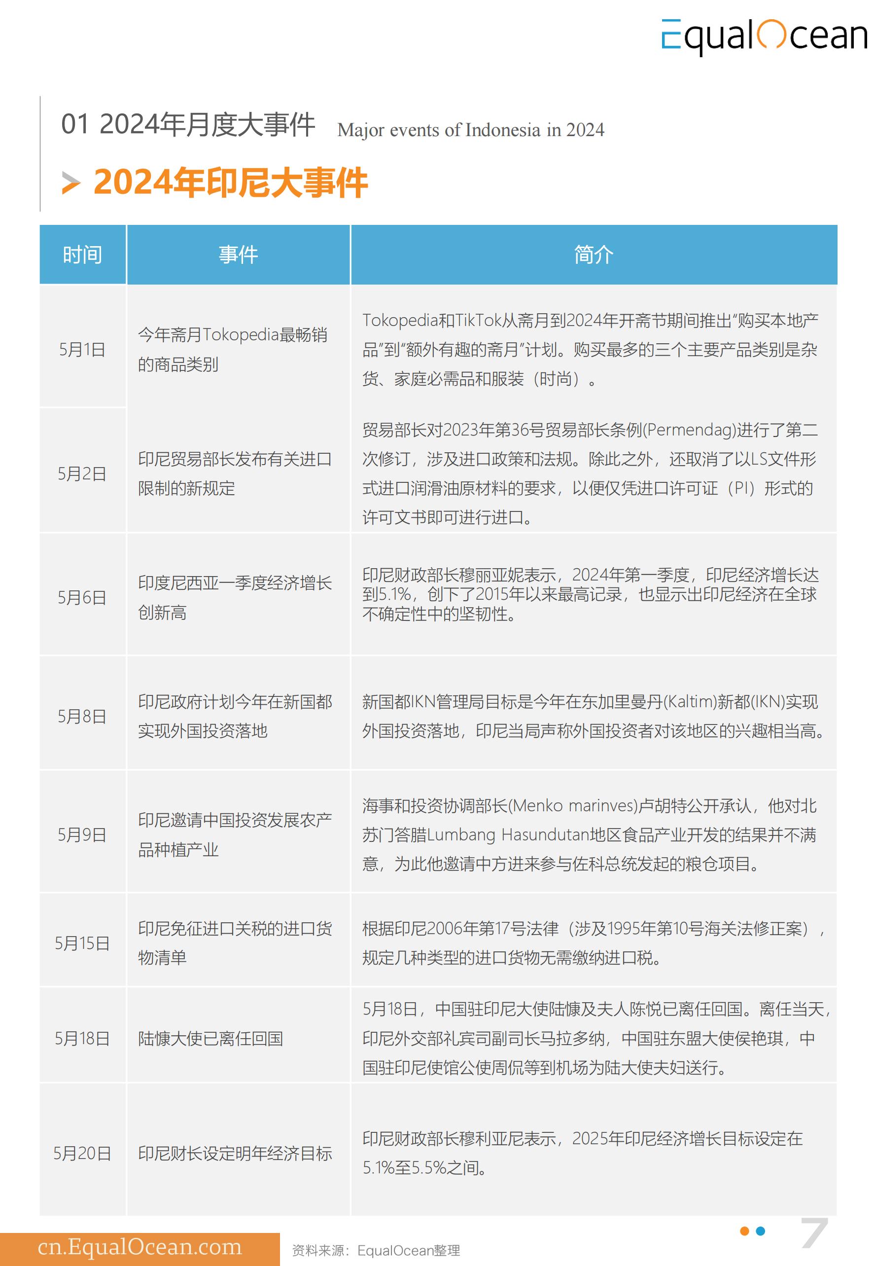 EqualOcean±-ӡᣨ2024.05_04(1).jpg