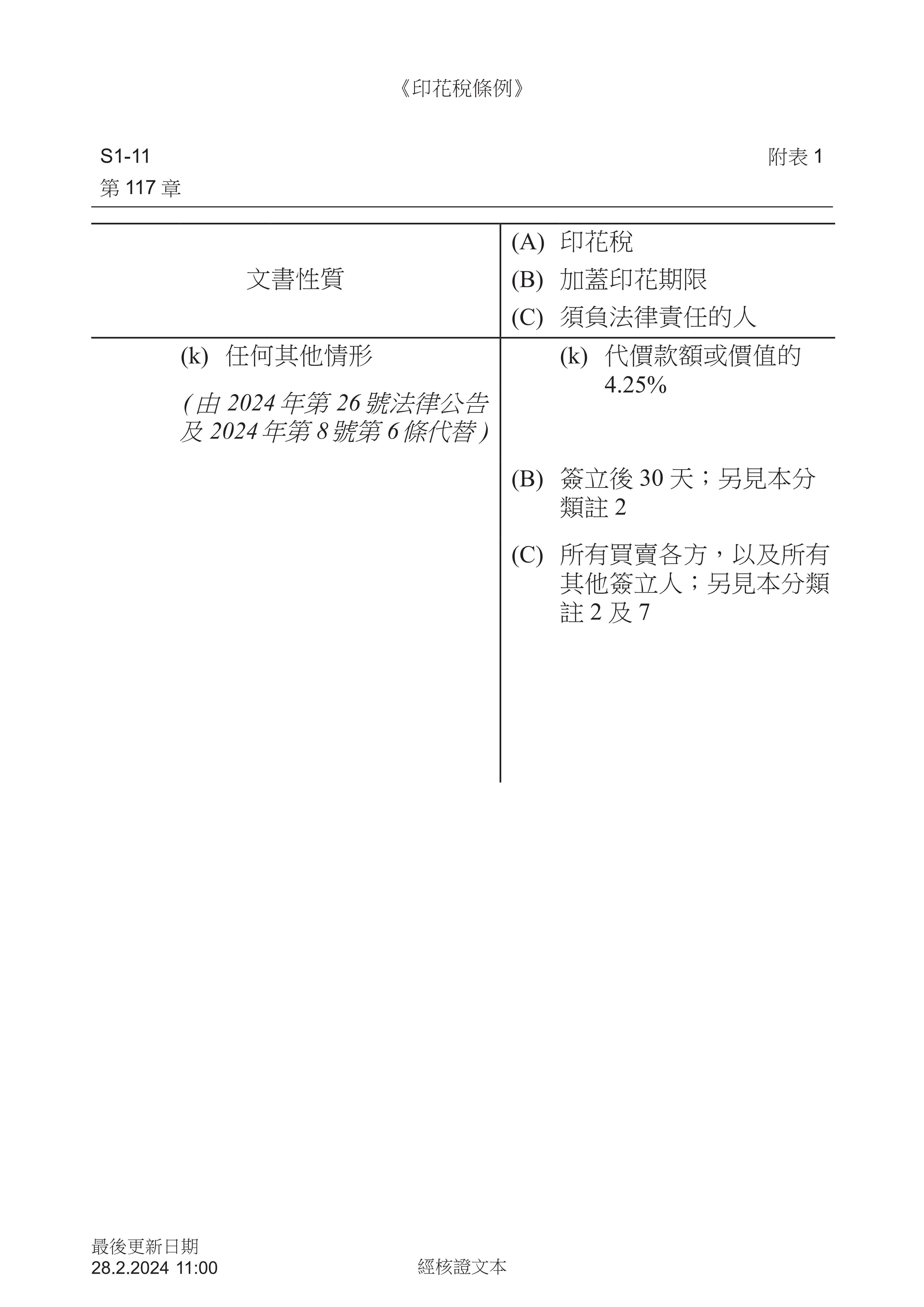 Cap 117 1 (28-02-2024) (1100) (Traditional Chinese)_05.png