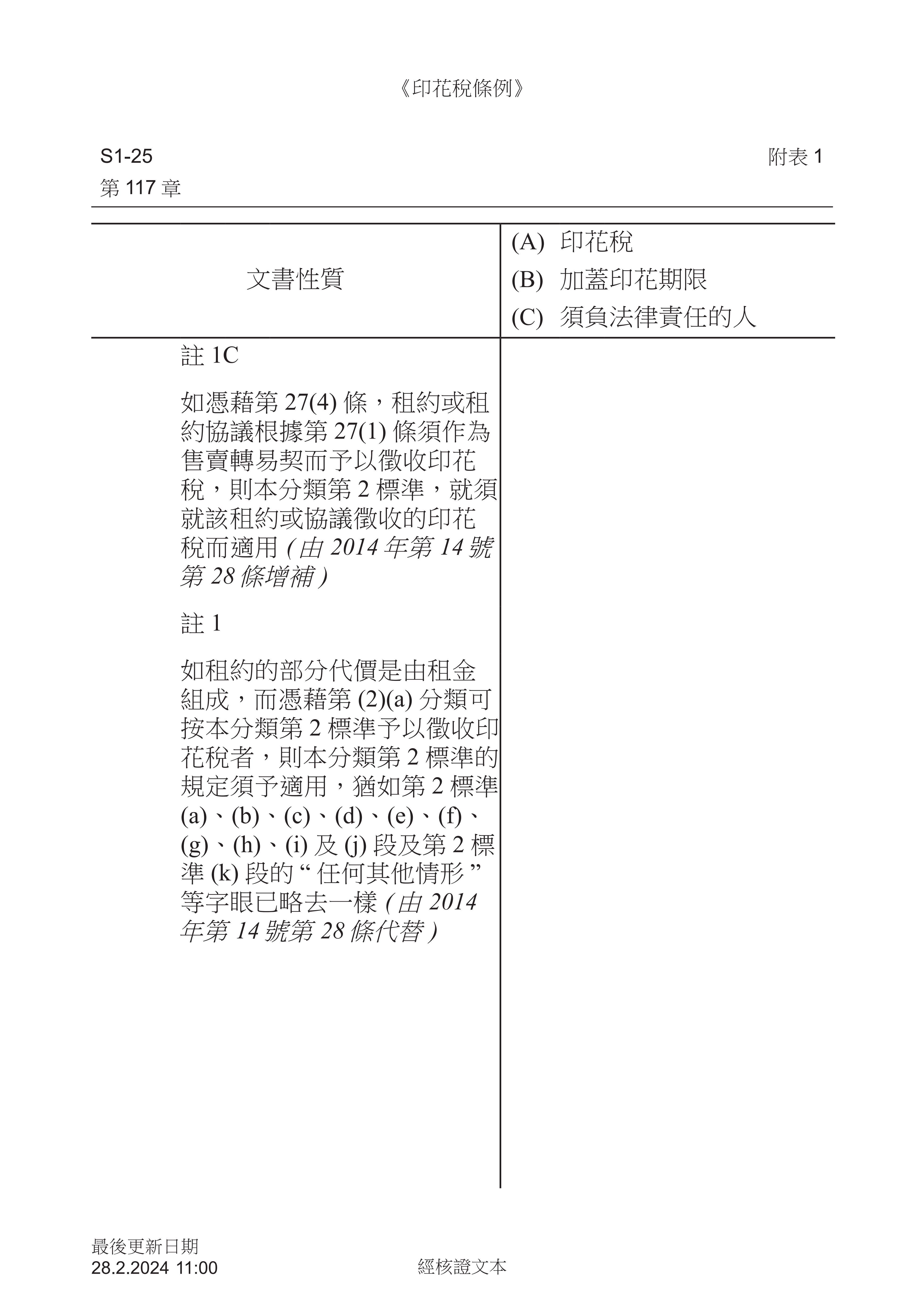Cap 117 1 (28-02-2024) (1100) (Traditional Chinese)_12.png