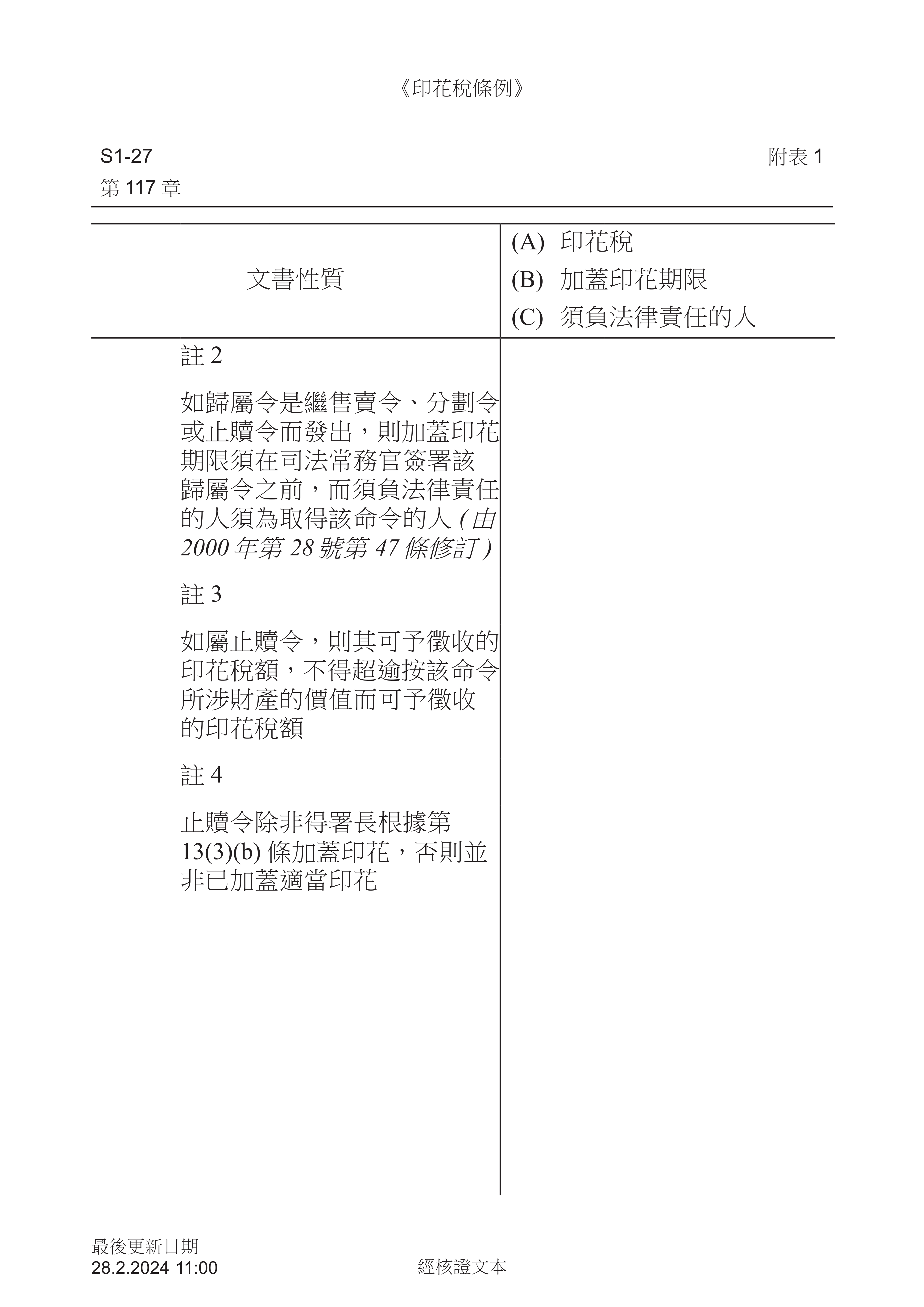 Cap 117 1 (28-02-2024) (1100) (Traditional Chinese)_13.png