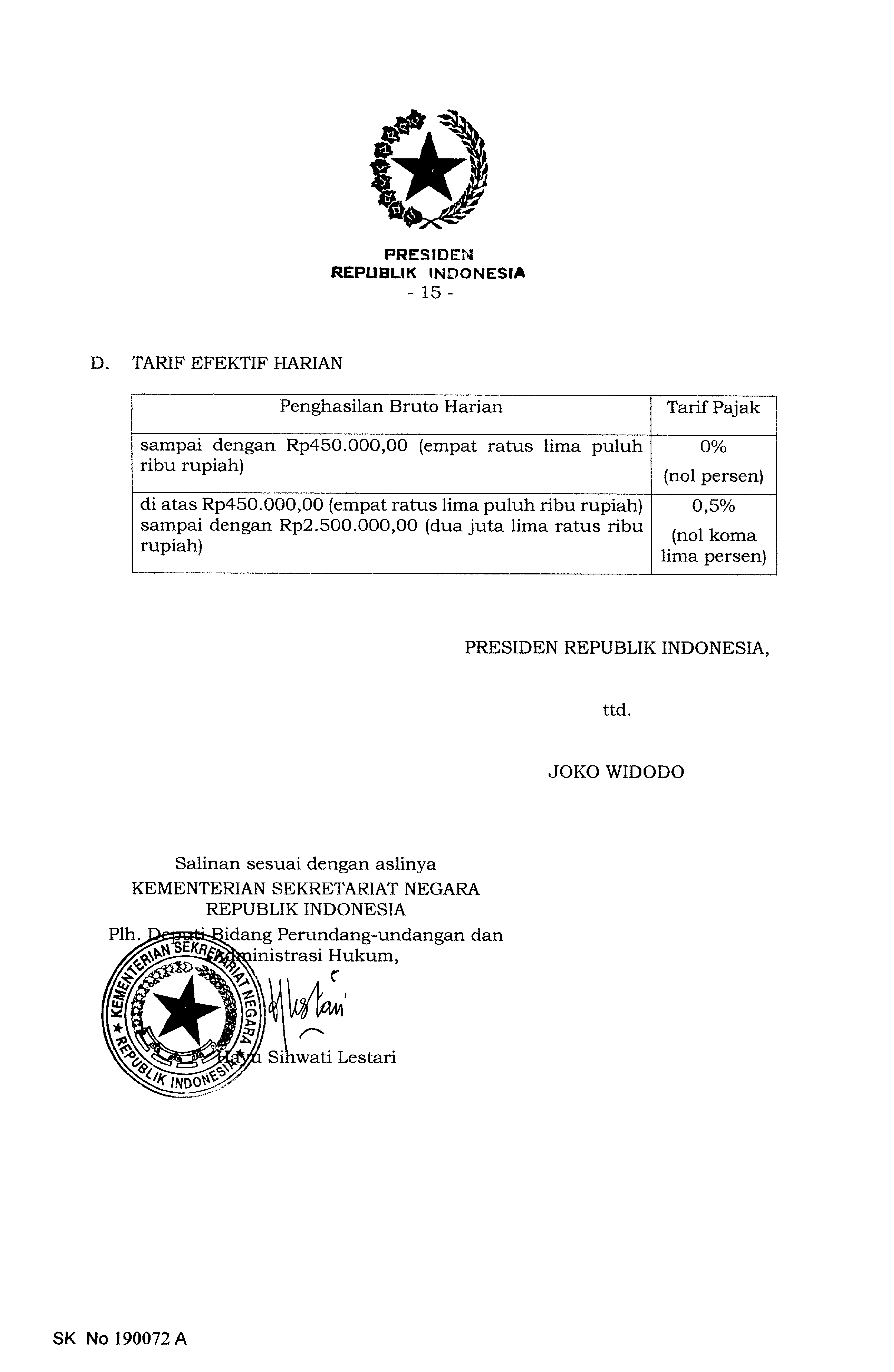 PP Nomor 58 Tahun 2023_24.png