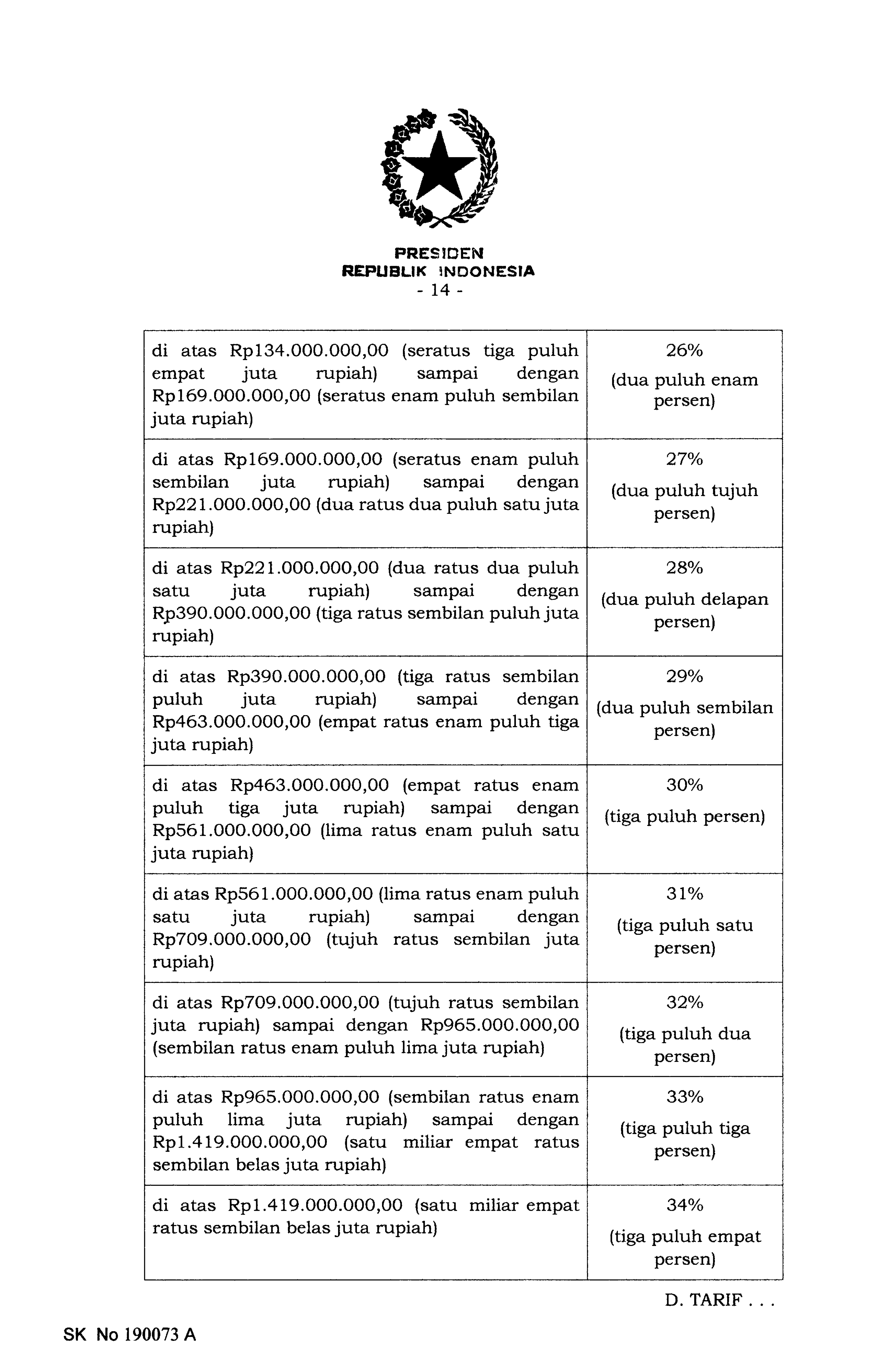 PP Nomor 58 Tahun 2023_23.png