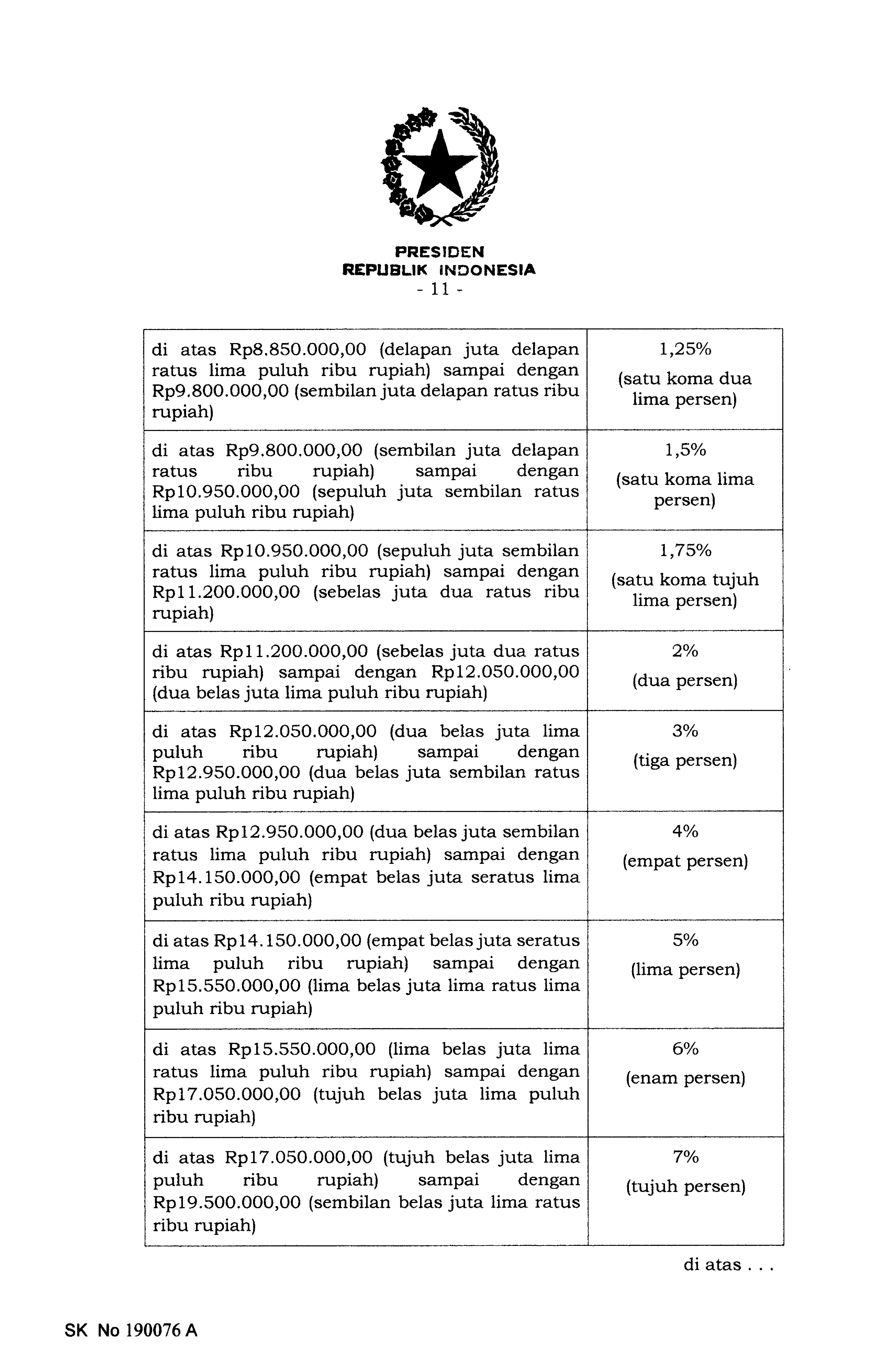 PP Nomor 58 Tahun 2023_20.png
