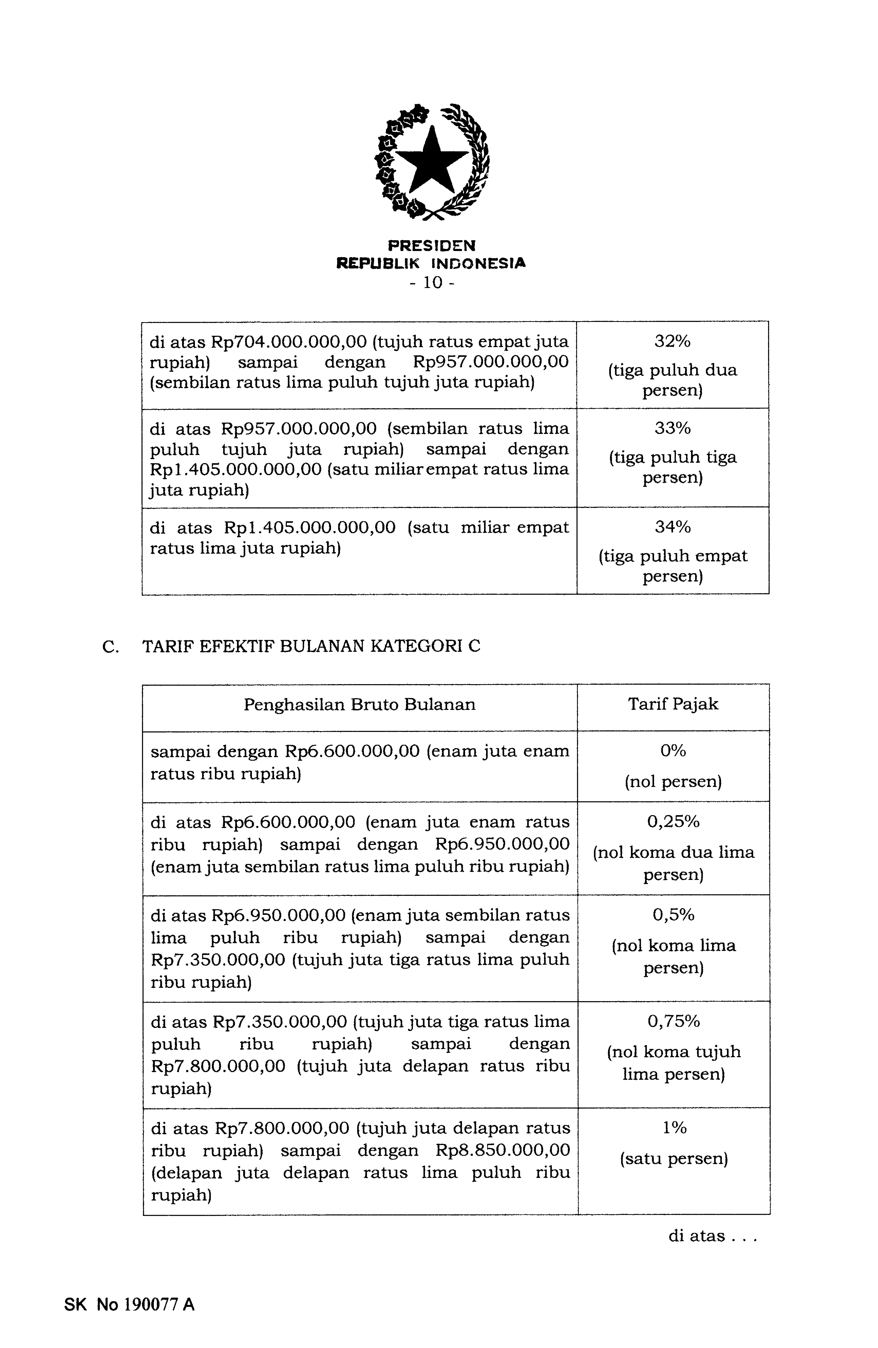 PP Nomor 58 Tahun 2023_19.png