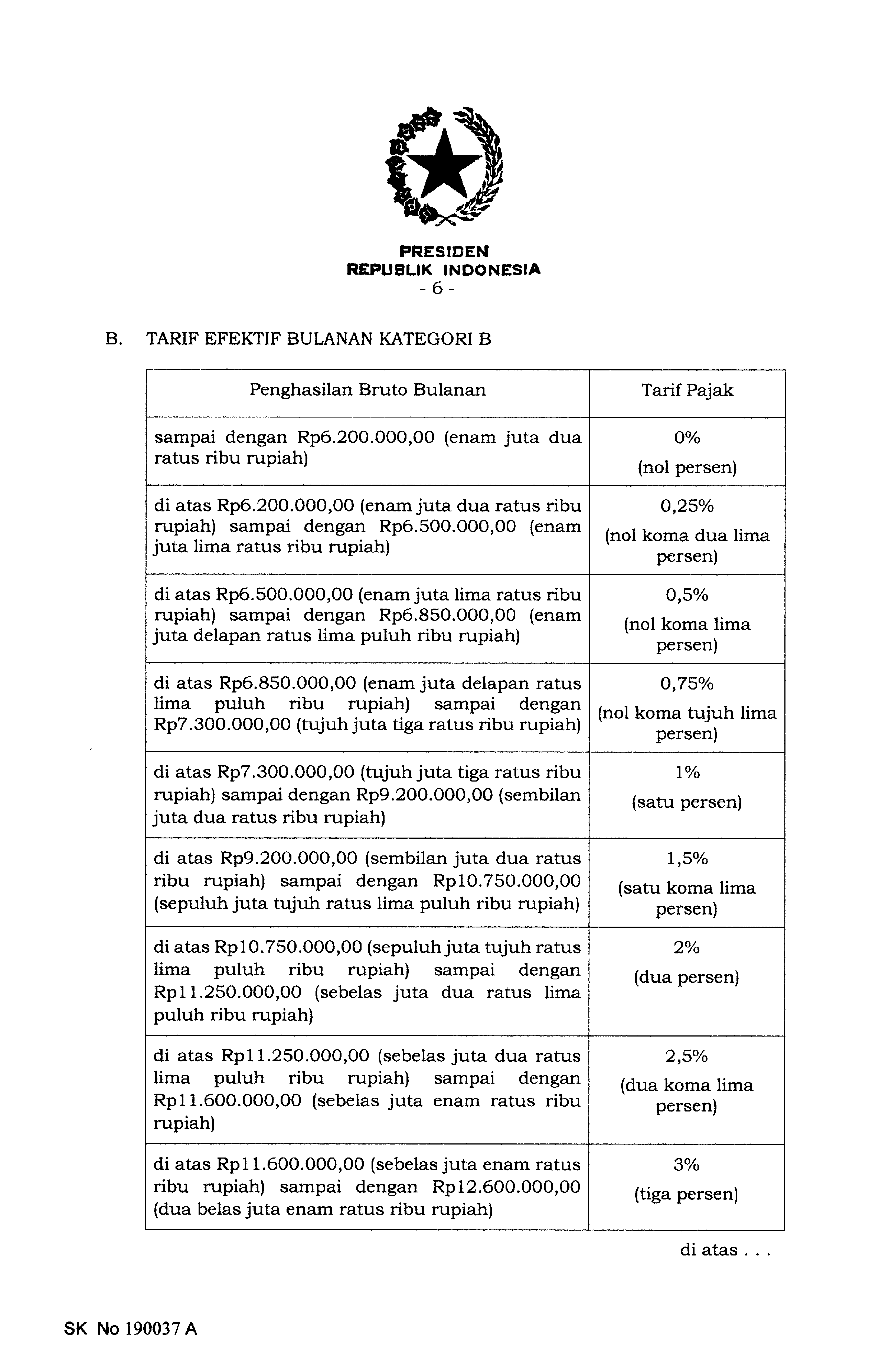 PP Nomor 58 Tahun 2023_15.png
