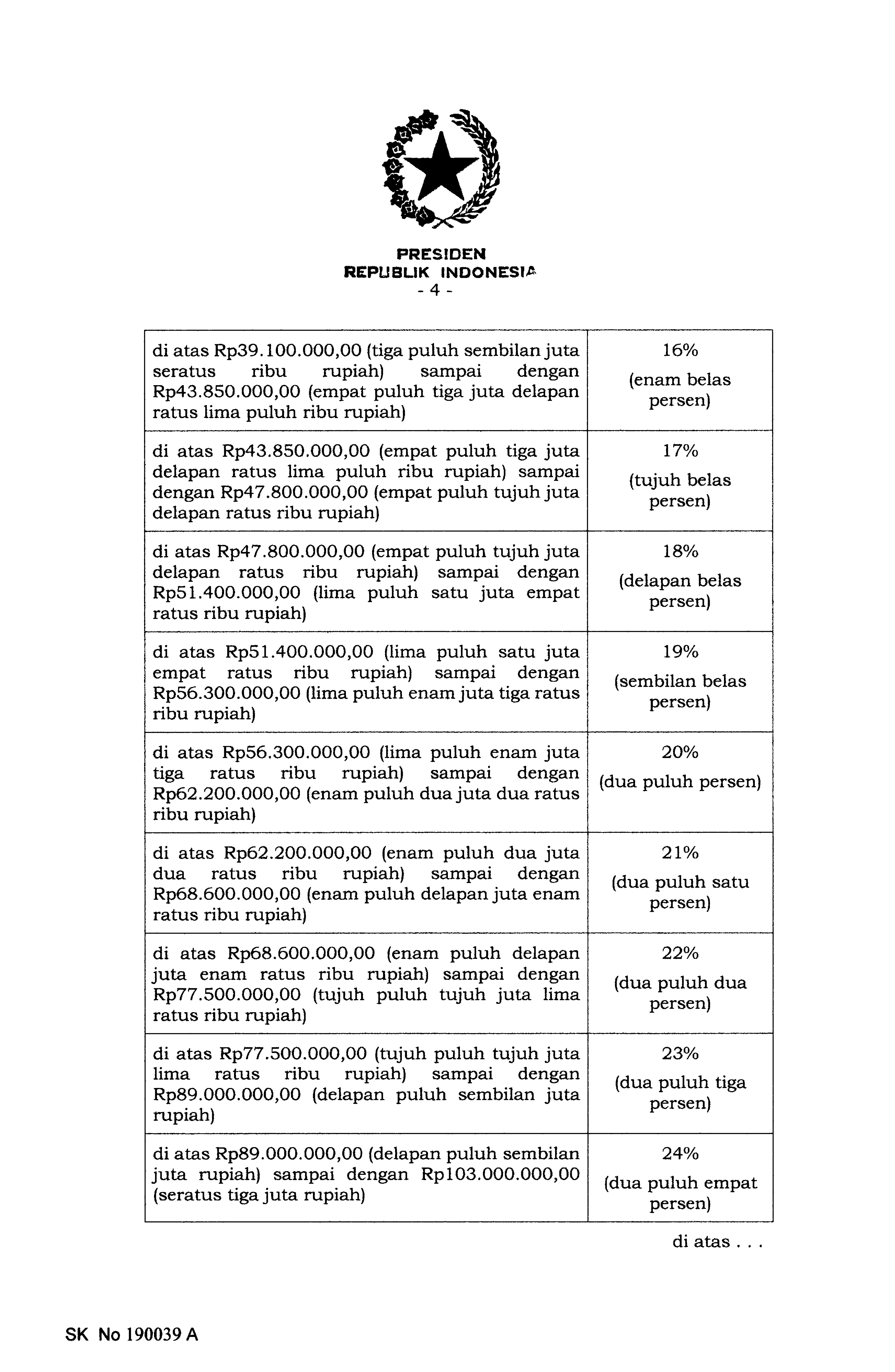 PP Nomor 58 Tahun 2023_13.png