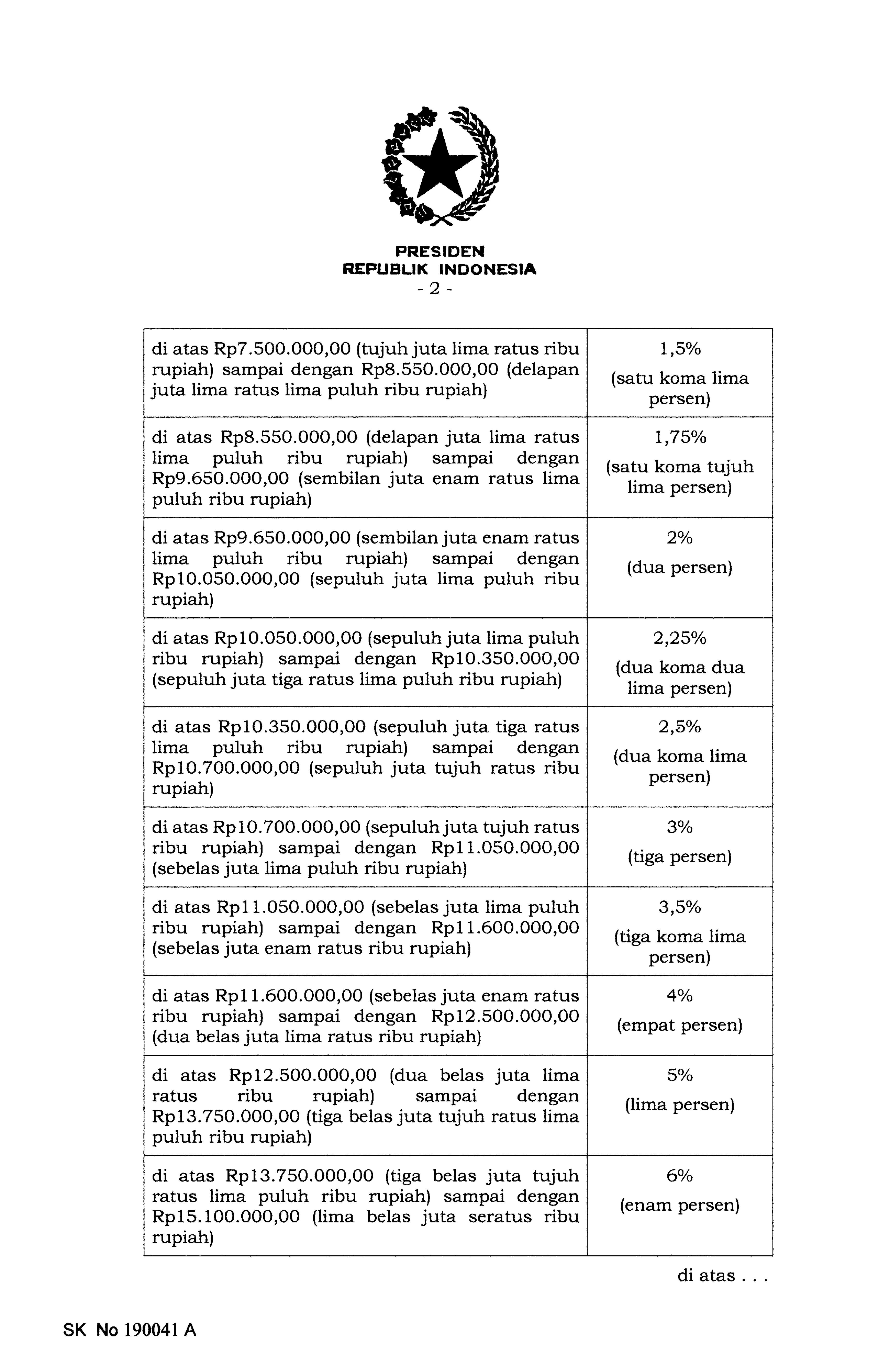 PP Nomor 58 Tahun 2023_11.png