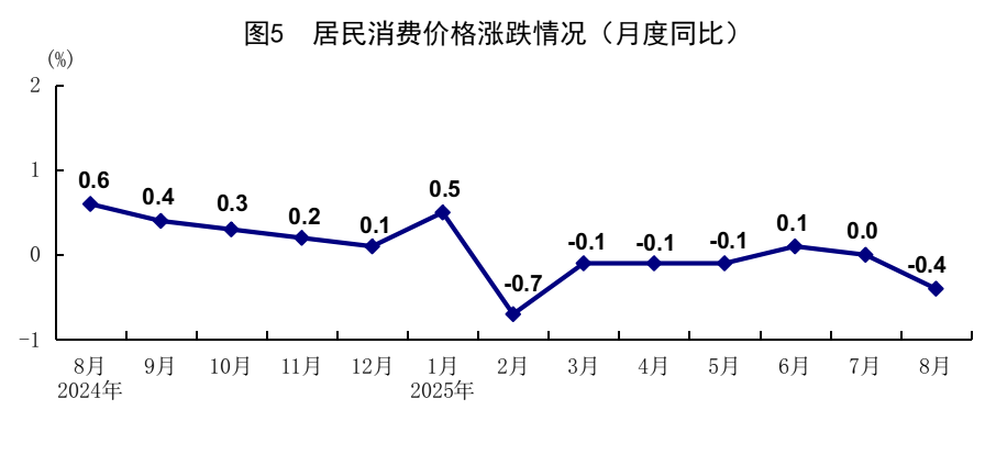 W020250915377316815136_ORIGIN.png